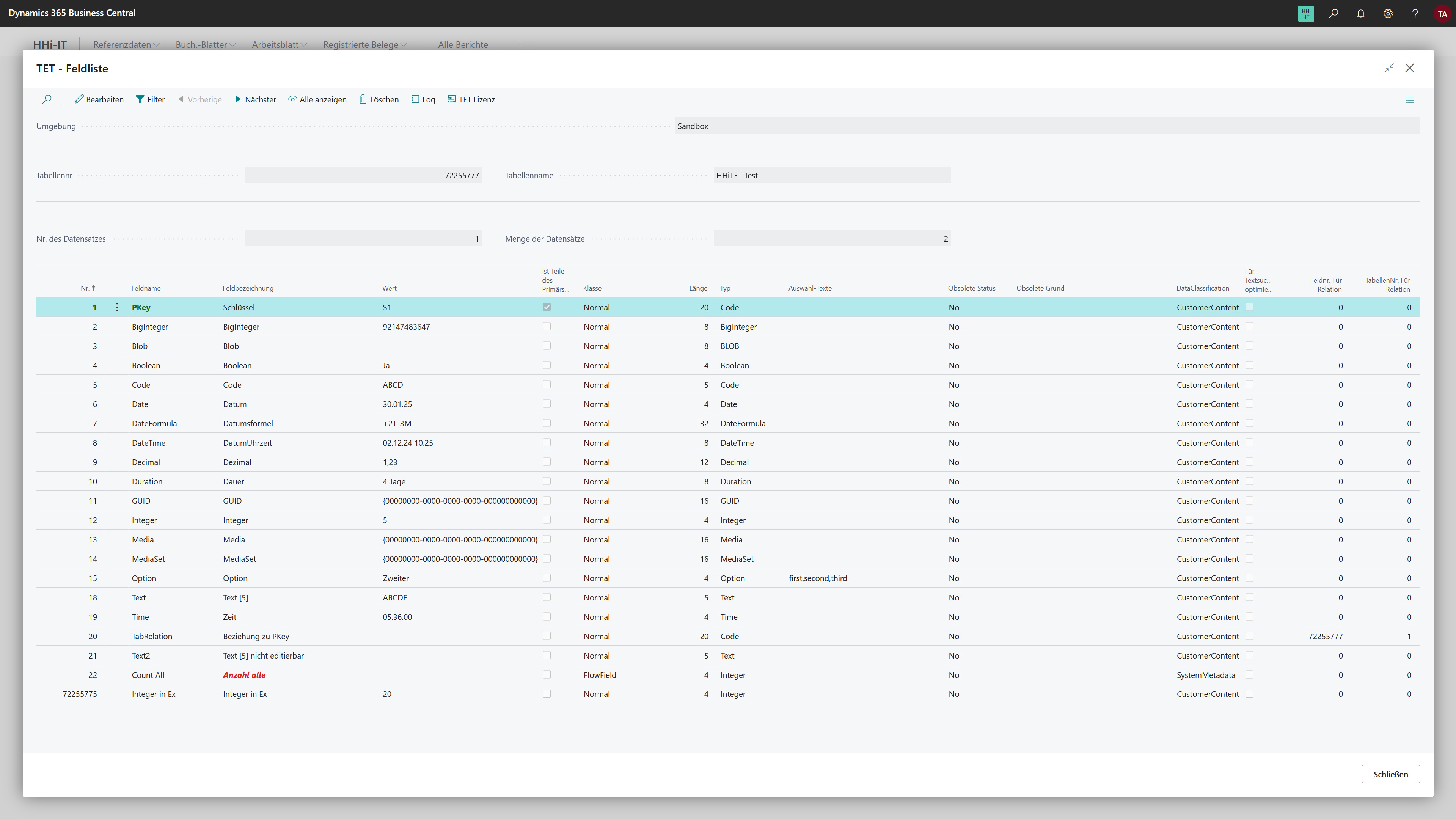 Abbildung TET - Feldliste