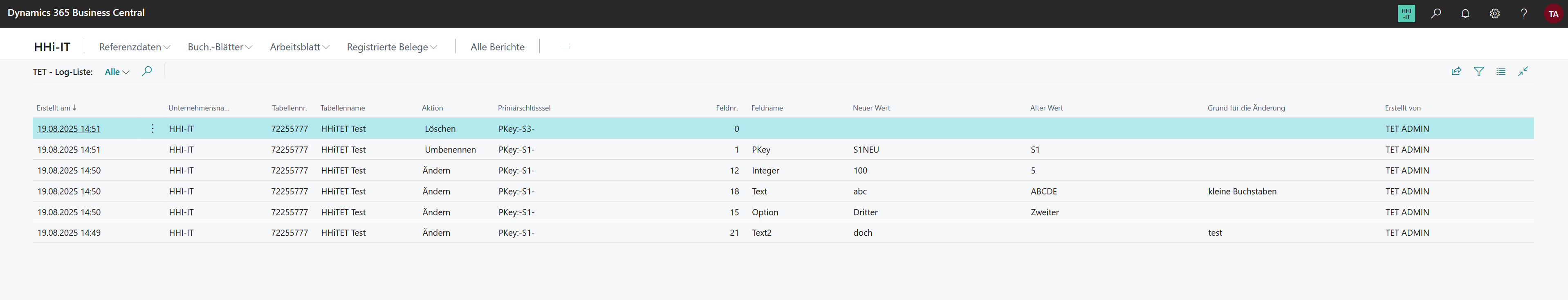 Abbildung TET - Log-Liste