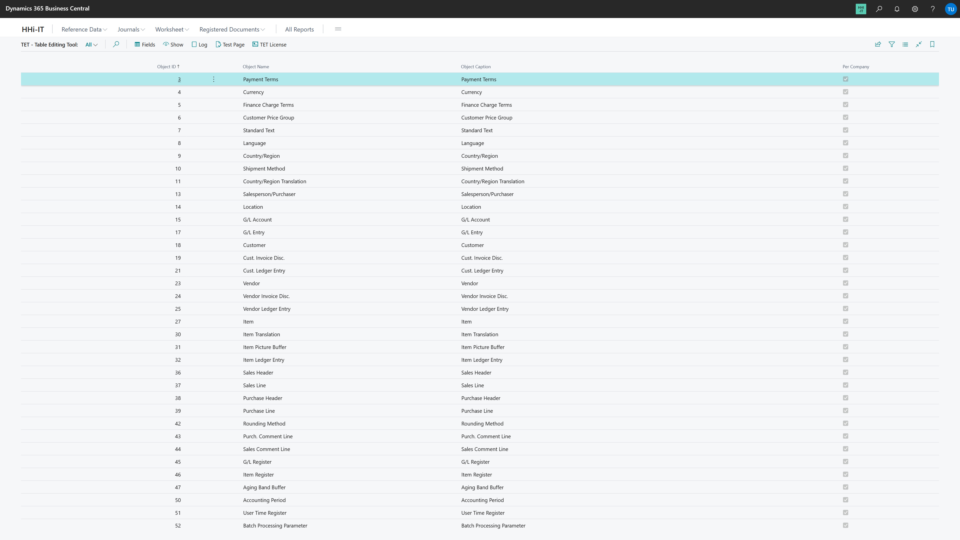 Picture TET - Table Editing Tool
